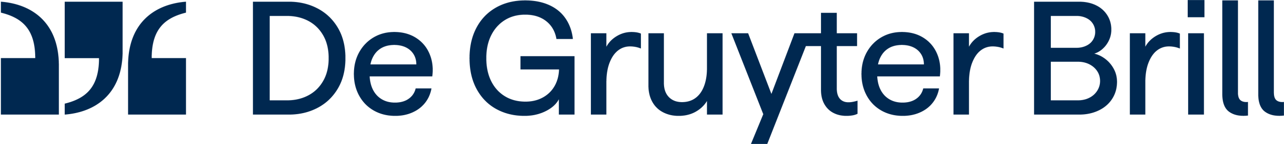 Degruyter