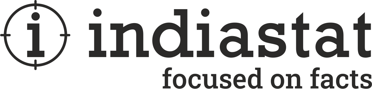 Indiastat